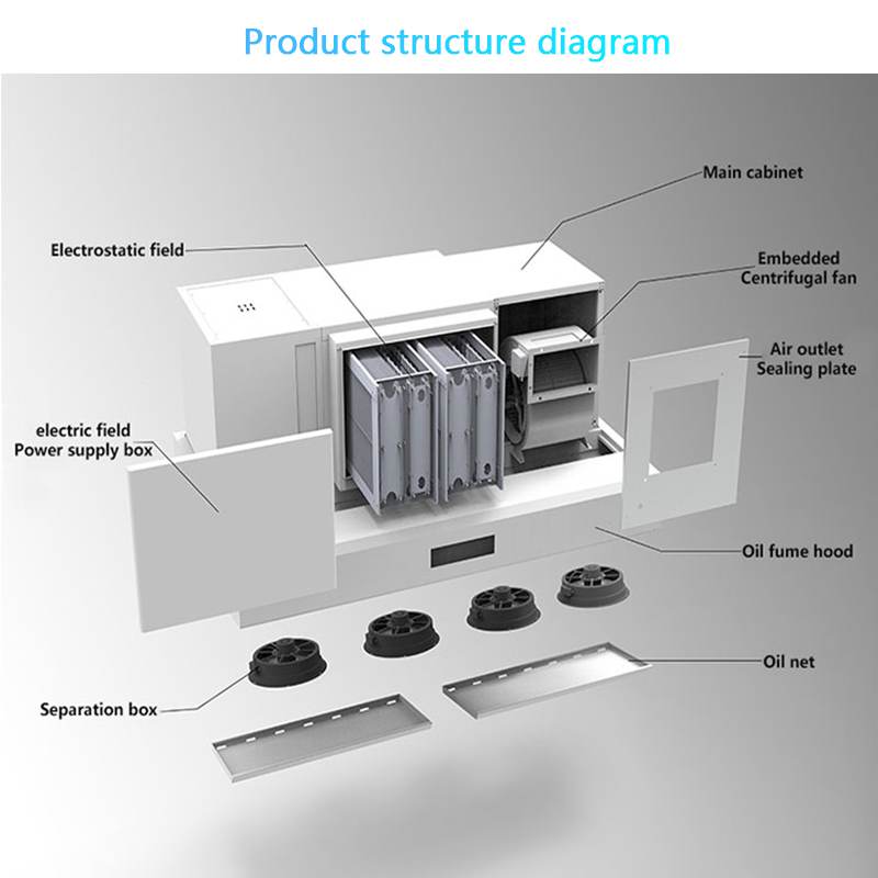 Smart Range Hood with ESP  for - Commercial Kitchen Range Hood reseña y precio