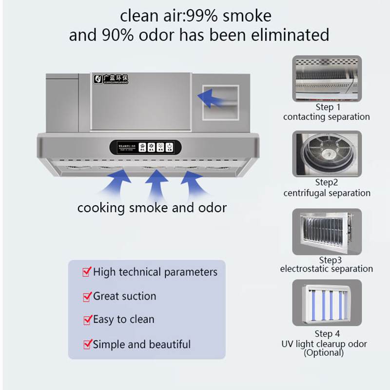 Smart Range Hood with ESP  for - Commercial Kitchen Range Hood reseña y precio