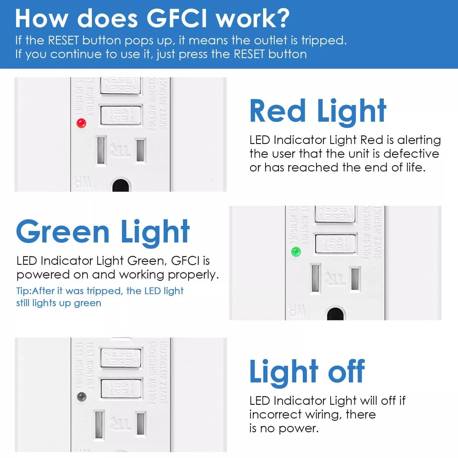 GFCI Outlet 15Amp Weather-Resi - Commercial Kitchen Walls reseña y precio