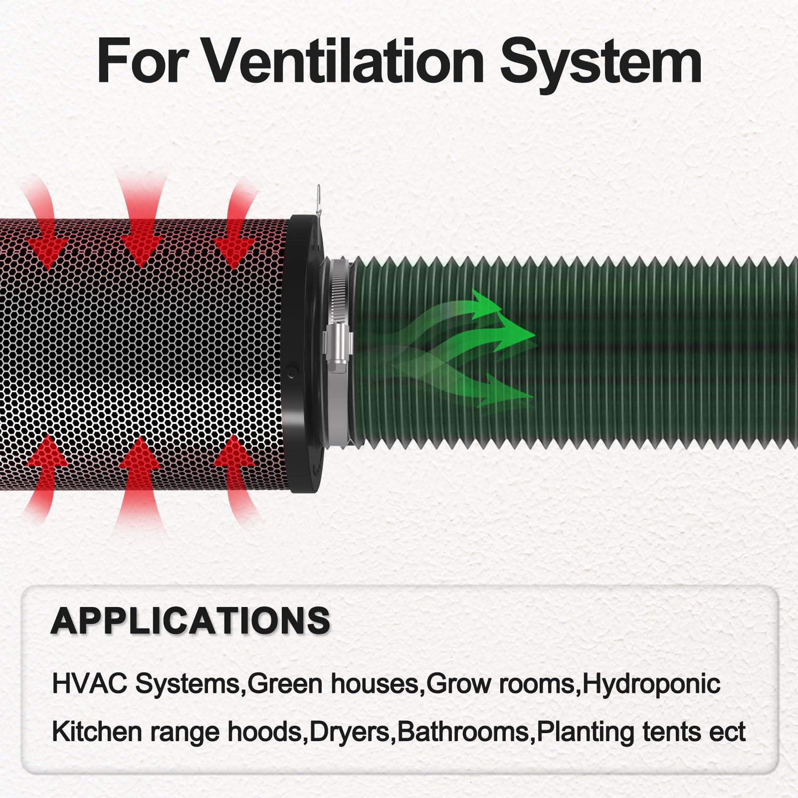 4 inch Dryer Vent Hose with 2  - Commercial Kitchen Exhaust reseña y precio