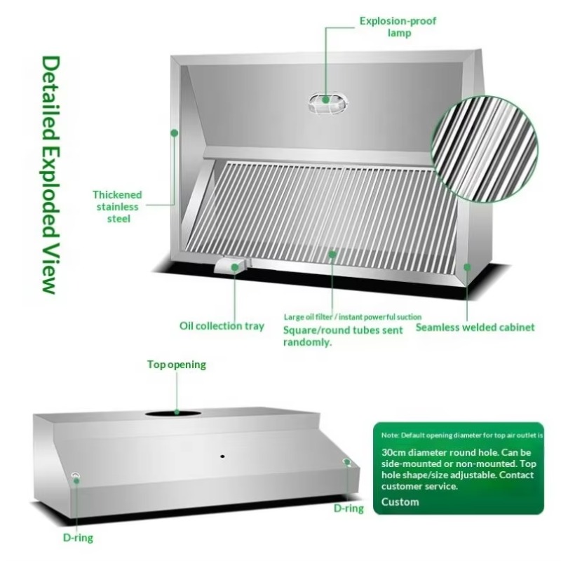 Commercial Customizable Kitche - Commercial Kitchen Exhaust reseña y precio