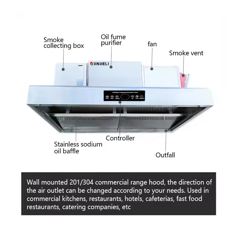 ISO9001 Certified Cooking Smar - Commercial Kitchen Range Hood reseña y precio