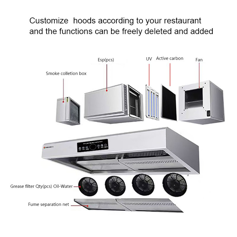 ISO9001 Certified Cooking Smar - Commercial Kitchen Range Hood reseña y precio