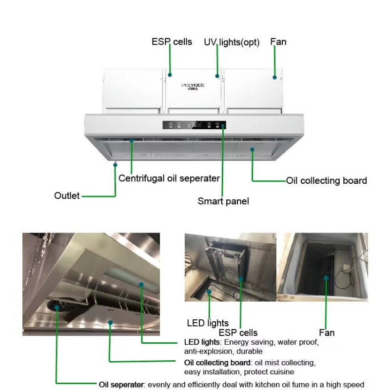 Commercial Customizable 201Sta - Commercial Kitchen Range Hood reseña y precio